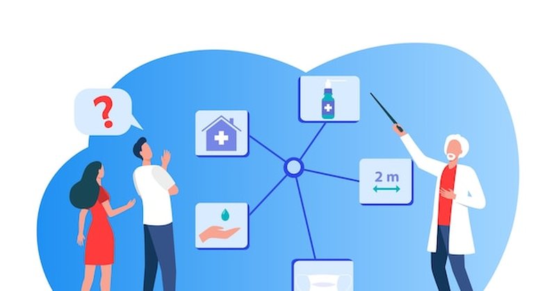 Social Chain of Thought: multiagentes para diagnóstico médico com LLMs