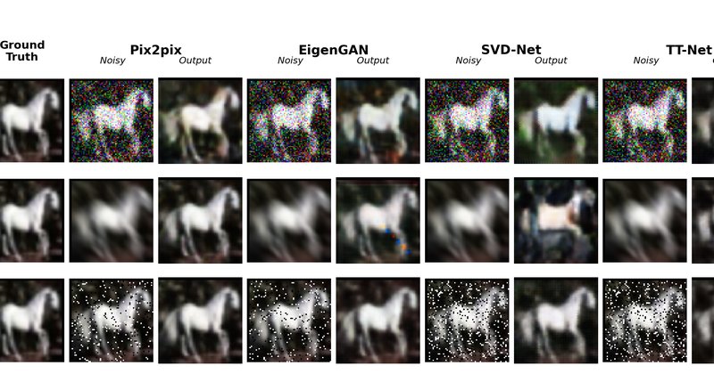 TT-Net: nova rede GAN usa física quântica para remover ruído de imagens