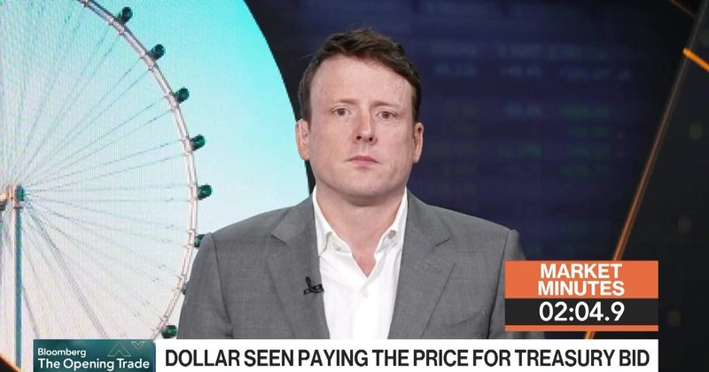 Depreciação do Dólar é Sustentável: Análise Bloomberg