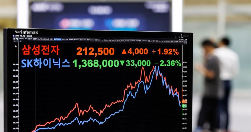 Investidores sul-coreanos buscam cupons de 40% após selloff histórico