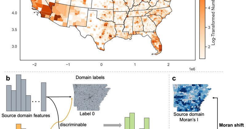 Estudo quantifica transferibilidade geoespacial de modelos de mobilidade humana