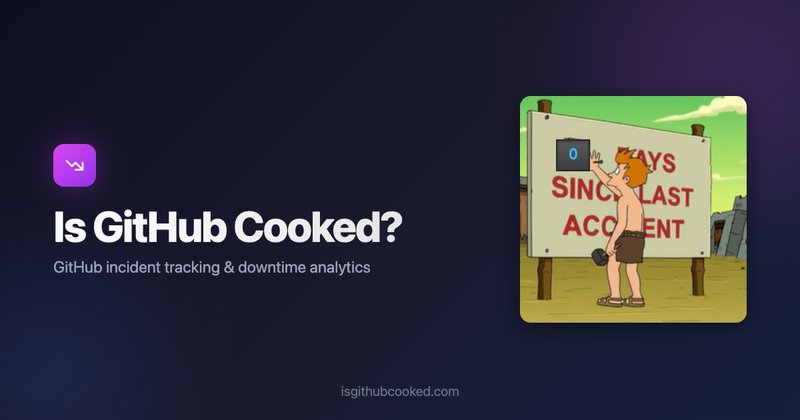 Tracker expõe 1.125 incidentes do GitHub desde 2016