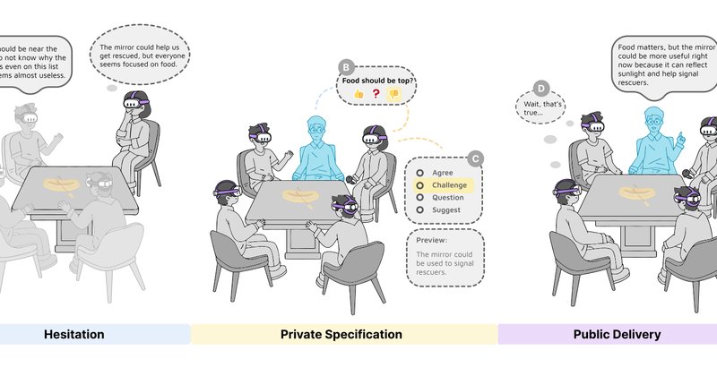 SecondVoice: proxy virtual para falar em discussões presenciais