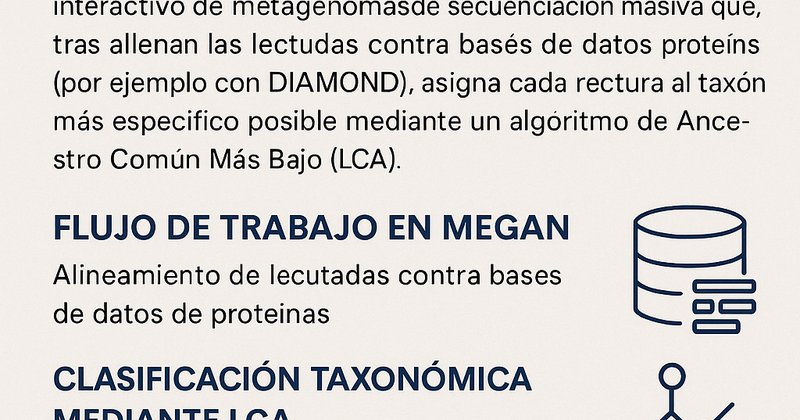 Algoritmo genético resolve lote com demanda aleatória e gap de 3,44%