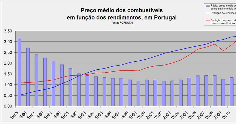 Preço do diesel é 'problema colossal', diz Sankey sobre acordo com Venezuela