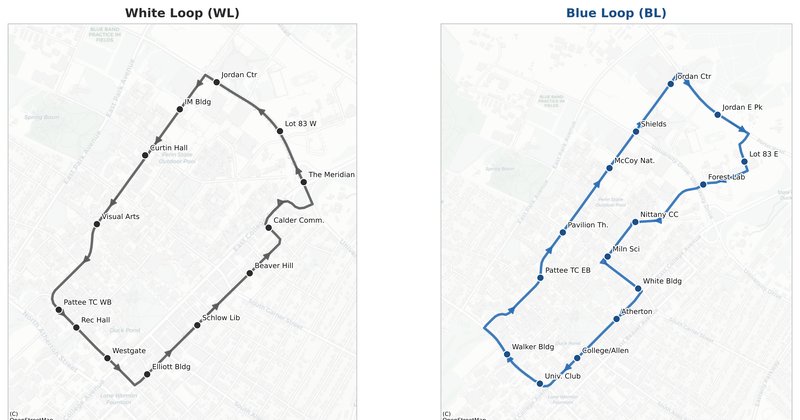 IA reduz efeito comboio em ônibus com embeddings semânticos de paradas