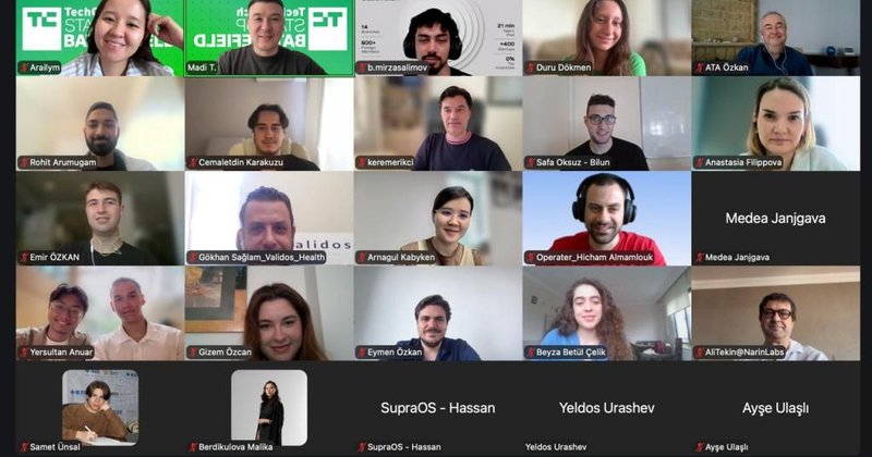 Road to Battlefield: competição da Silkroad Innovation Hub chega à 2ª edição