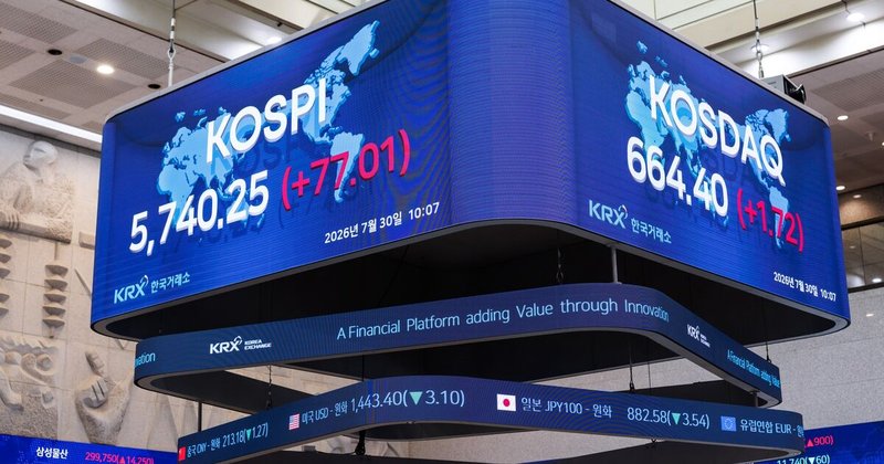 Ações sul-coreanas sobem 22% em dez dias e miram bull market